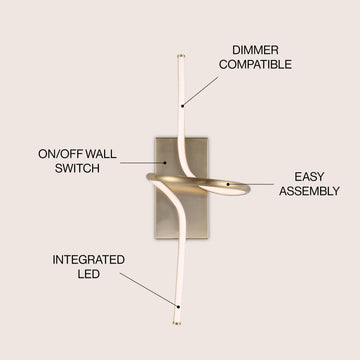 Sketch 9" Minimalist Metal Integrated LED Vanity Light Sconce